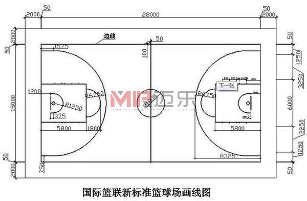 最新蓝球场图纸尺寸｜最新篮球场地设计规格