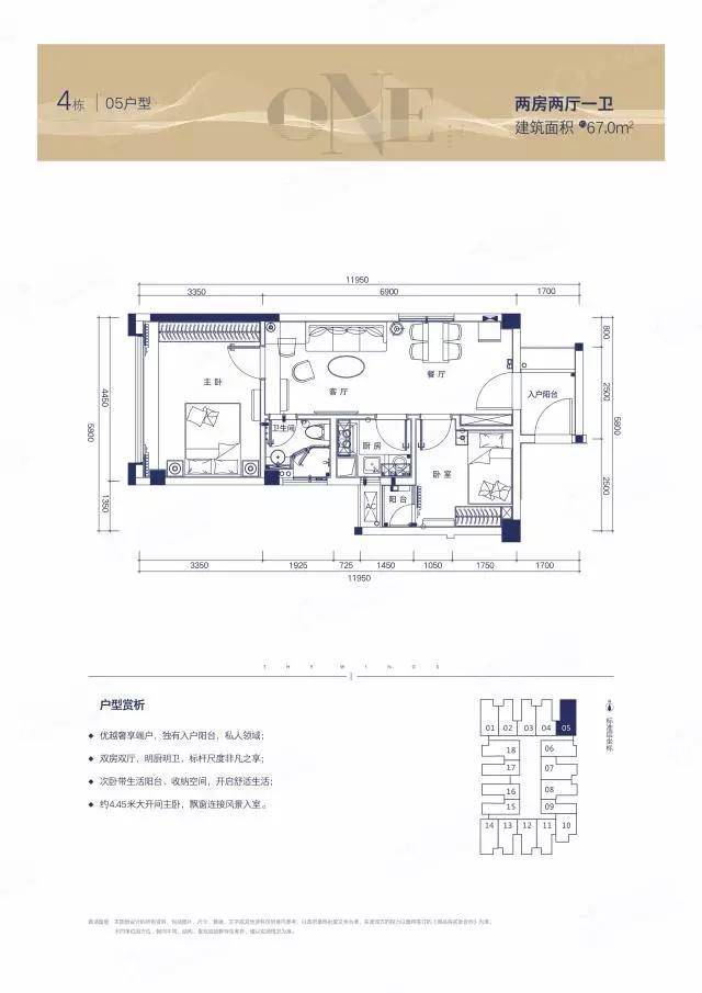 华伦熙华府最新动态：华伦熙华府最新资讯