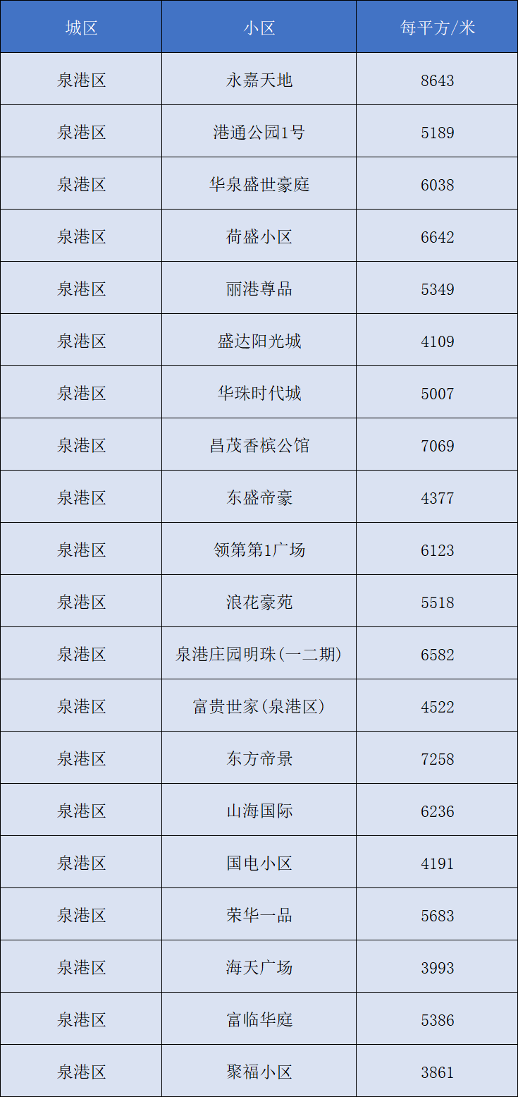 今日黑钨精矿最新价格，今日黑钨精矿行情速览