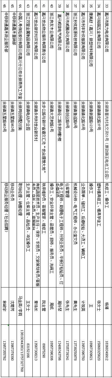 新丰工厂最新招聘：新丰工厂诚邀英才加入