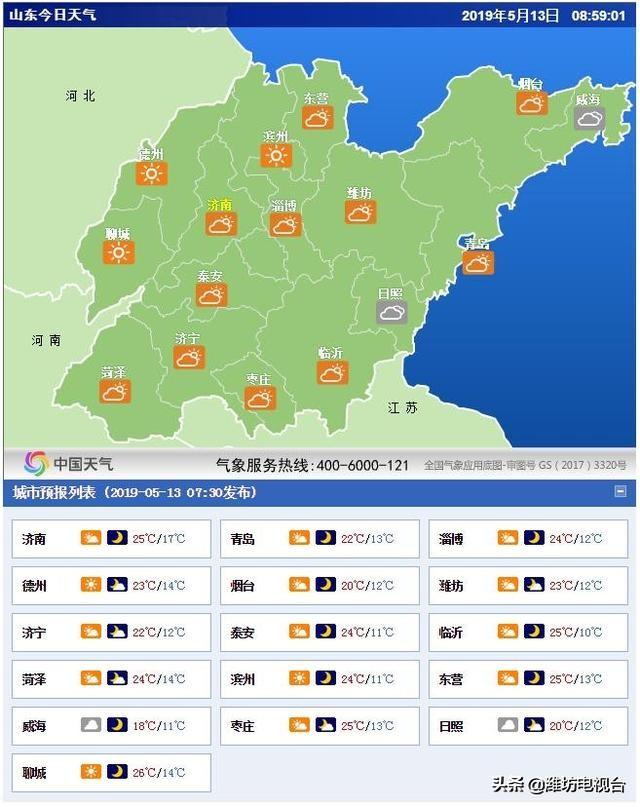 今天山东天气预报最新-山东今日天气速览