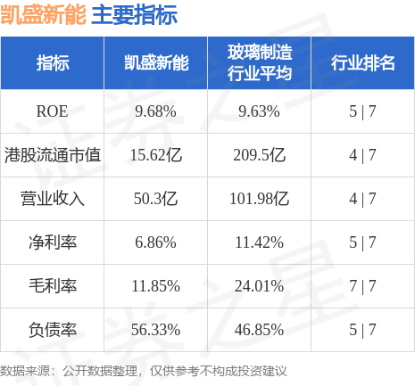 凯盛收购奥玻最新动态-凯盛并购奥玻进展速递