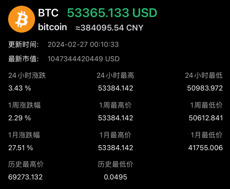 雷特币的最新价格查询-雷特币实时行情查询