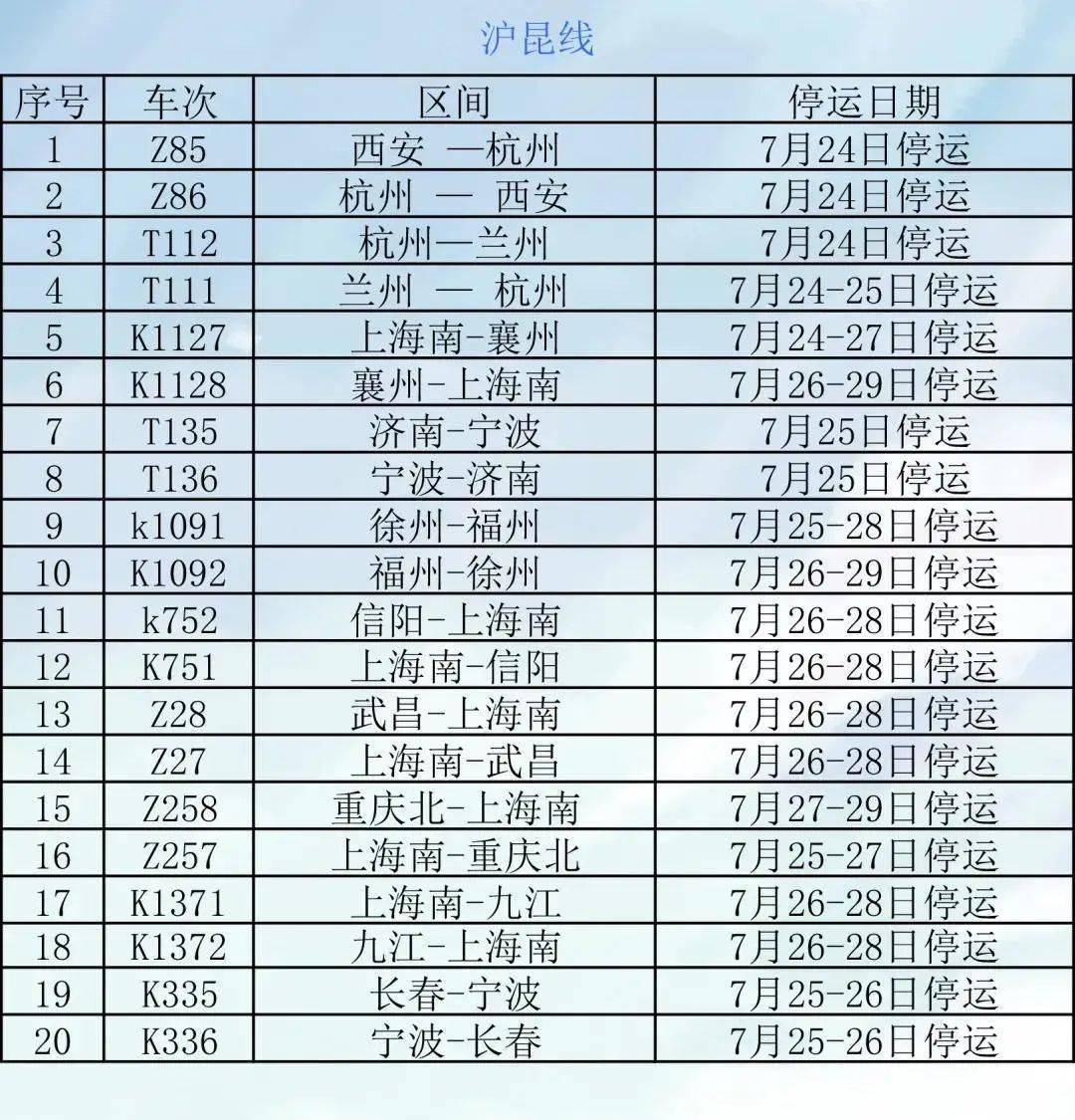 火车停运调整最新消息-“最新火车停运变动资讯”