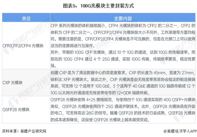 哈勃最新战略投资目标企业