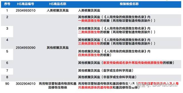 2016版全新MCC码详览，开启高效编码新篇章