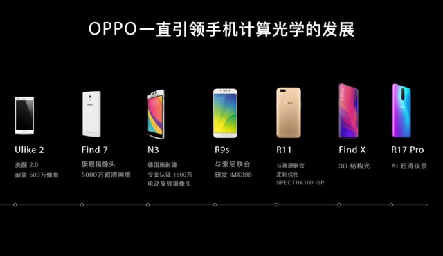 OPPO新款手机速览