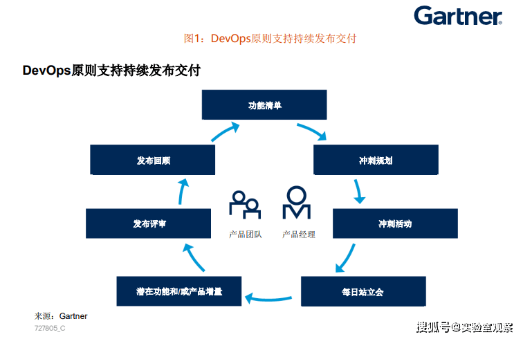 2025年度热映电影Top榜单揭晓！