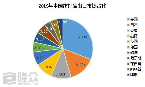 【紧急更新】全球危险品最新供应链资讯汇总