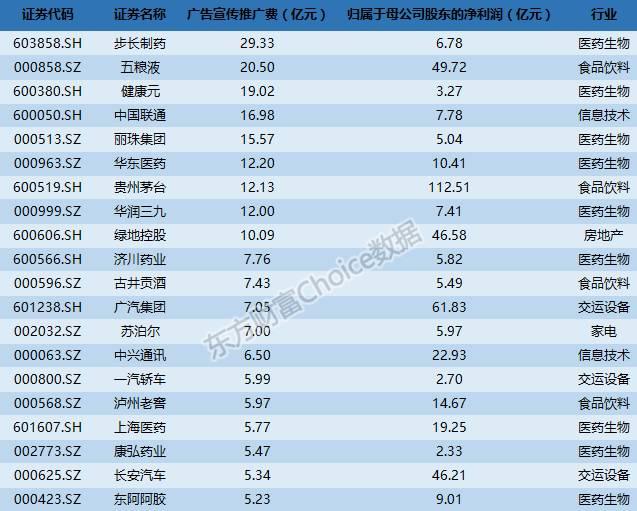 莎普爱思全新广告力作，视觉盛宴来袭！