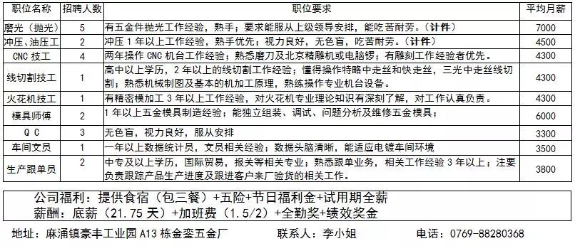 江门市知名印刷企业火热招聘中，诚邀印刷行业精英加盟！