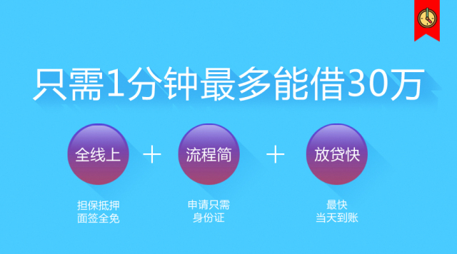 速享金融新通道，贷款审批瞬息达，秒级放款轻松得！