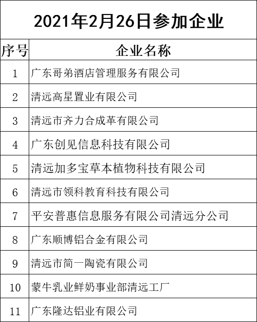 章丘市企业招聘信息汇总：新鲜职位速递，求职者不容错过的就业良机