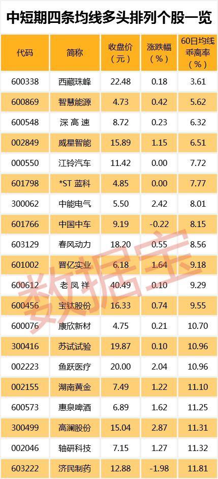 新海宜最新资讯发布