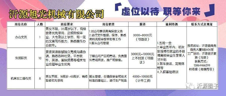 莱西人才市场——最新职位速递，热门招聘信息一览无遗