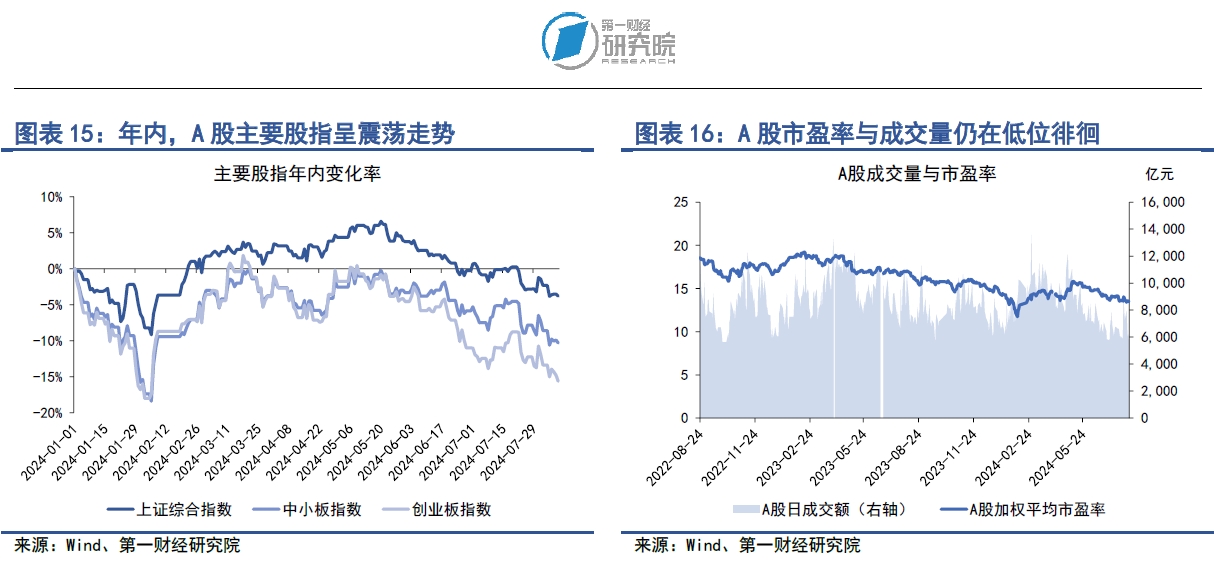 仙女的耳语