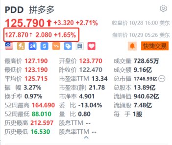 透视盘点 第608页