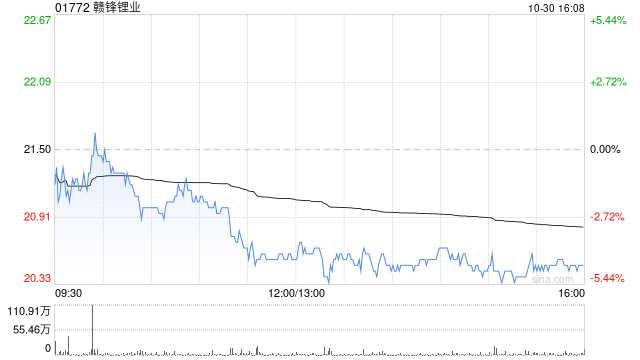 第2964页