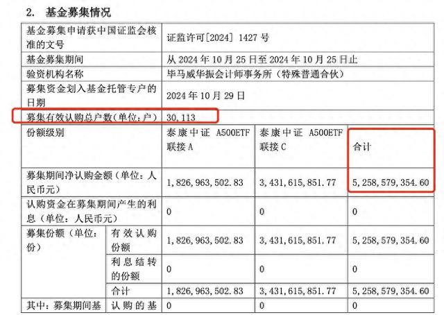 快读简实 第589页