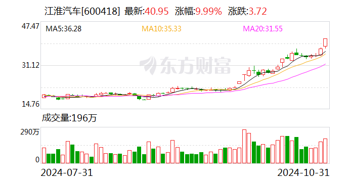 国内新闻 第592页