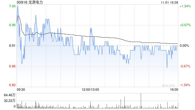 国内新闻 第582页