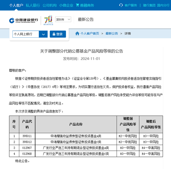 第2814页