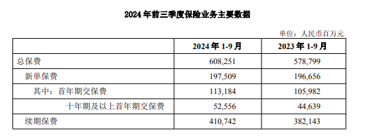 专题快报 第559页