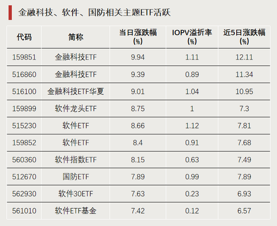 admin 第756页