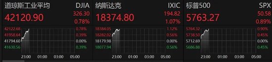 透视盘点 第558页