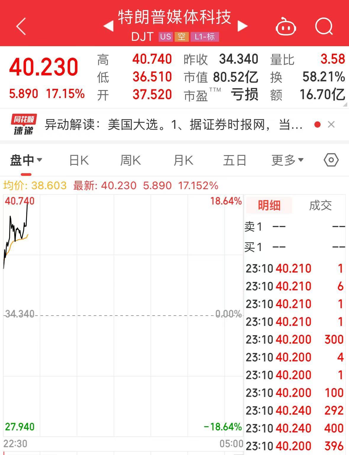 透视盘点 第557页