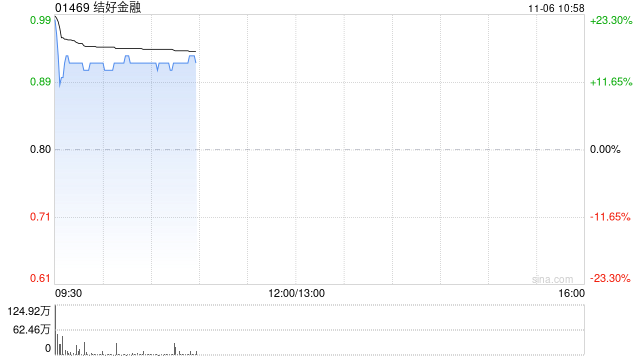 国内新闻 第550页