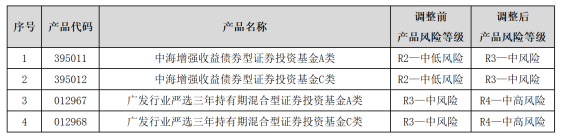 admin 第667页