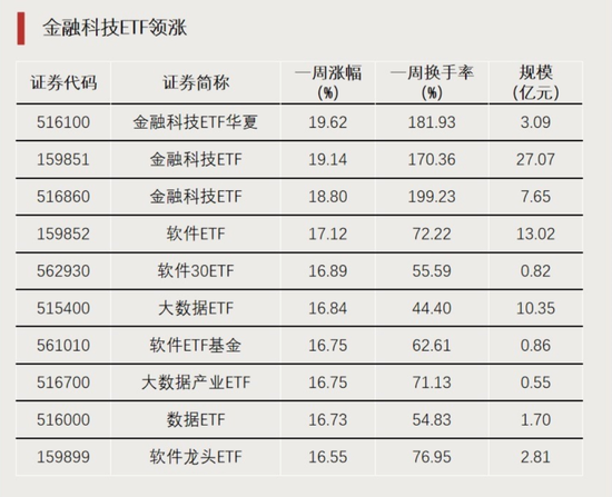 admin 第577页