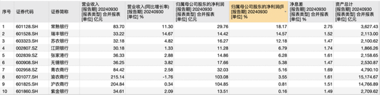 admin 第546页