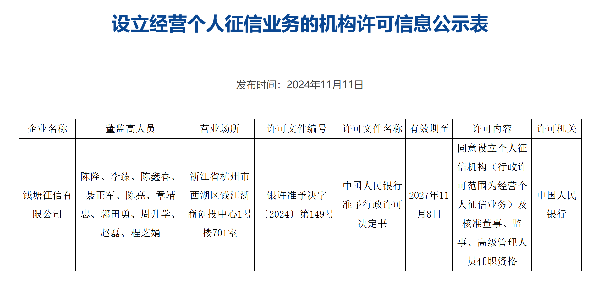 钱塘征信获批成第三家市场化个人征信机构