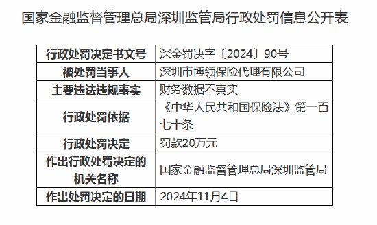 admin 第515页