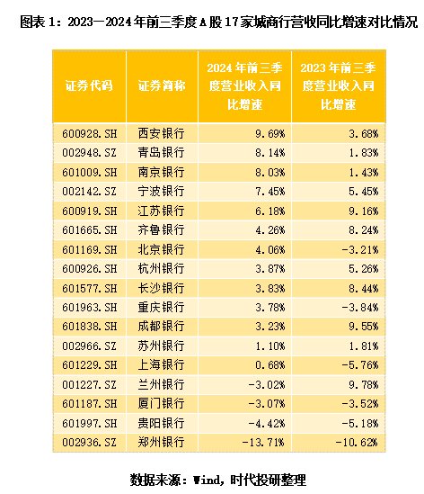 国内新闻 第502页