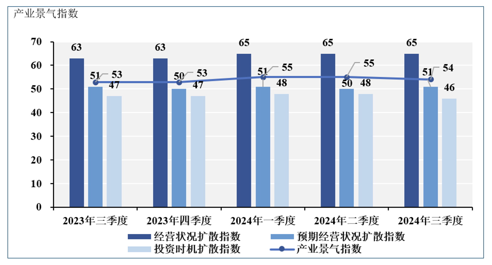 快读简实 第494页