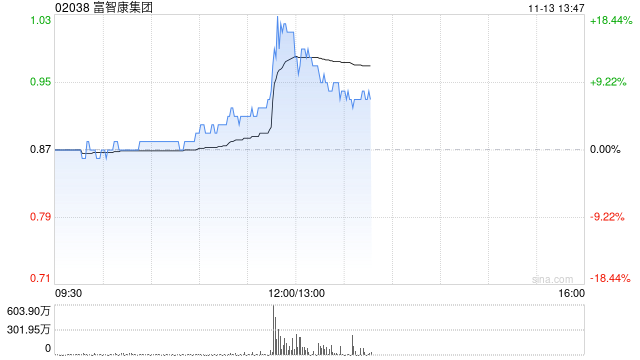 国内新闻 第495页