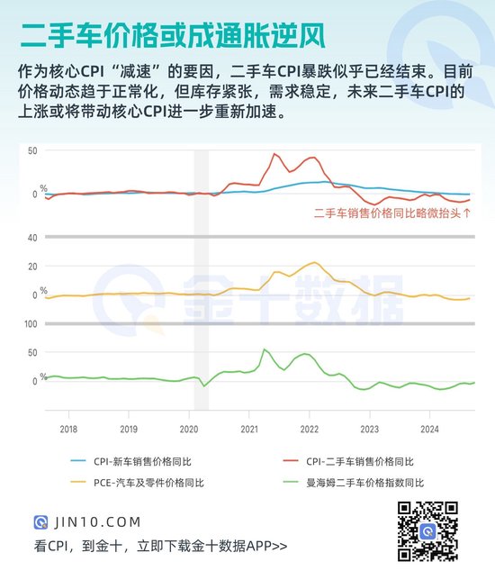 admin 第459页