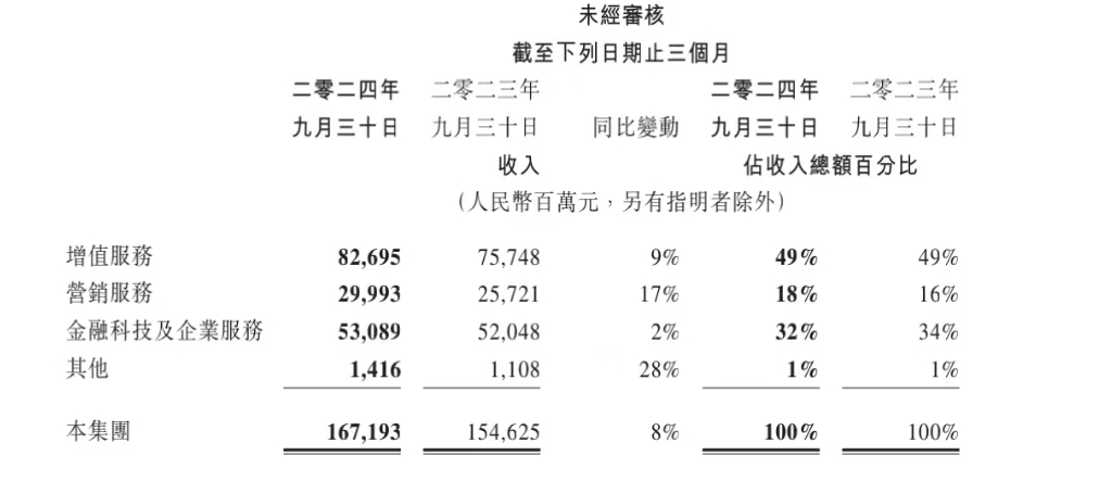 admin 第452页