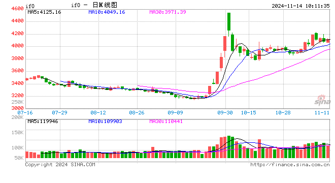 admin 第435页