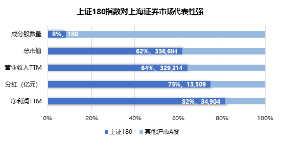 admin 第413页