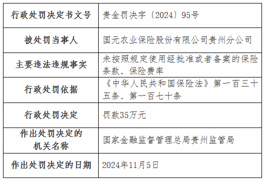 快读简实 第481页