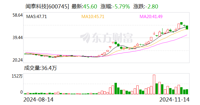 国内新闻 第483页