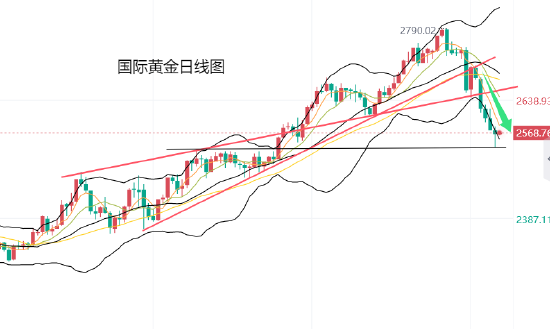 国内新闻 第477页