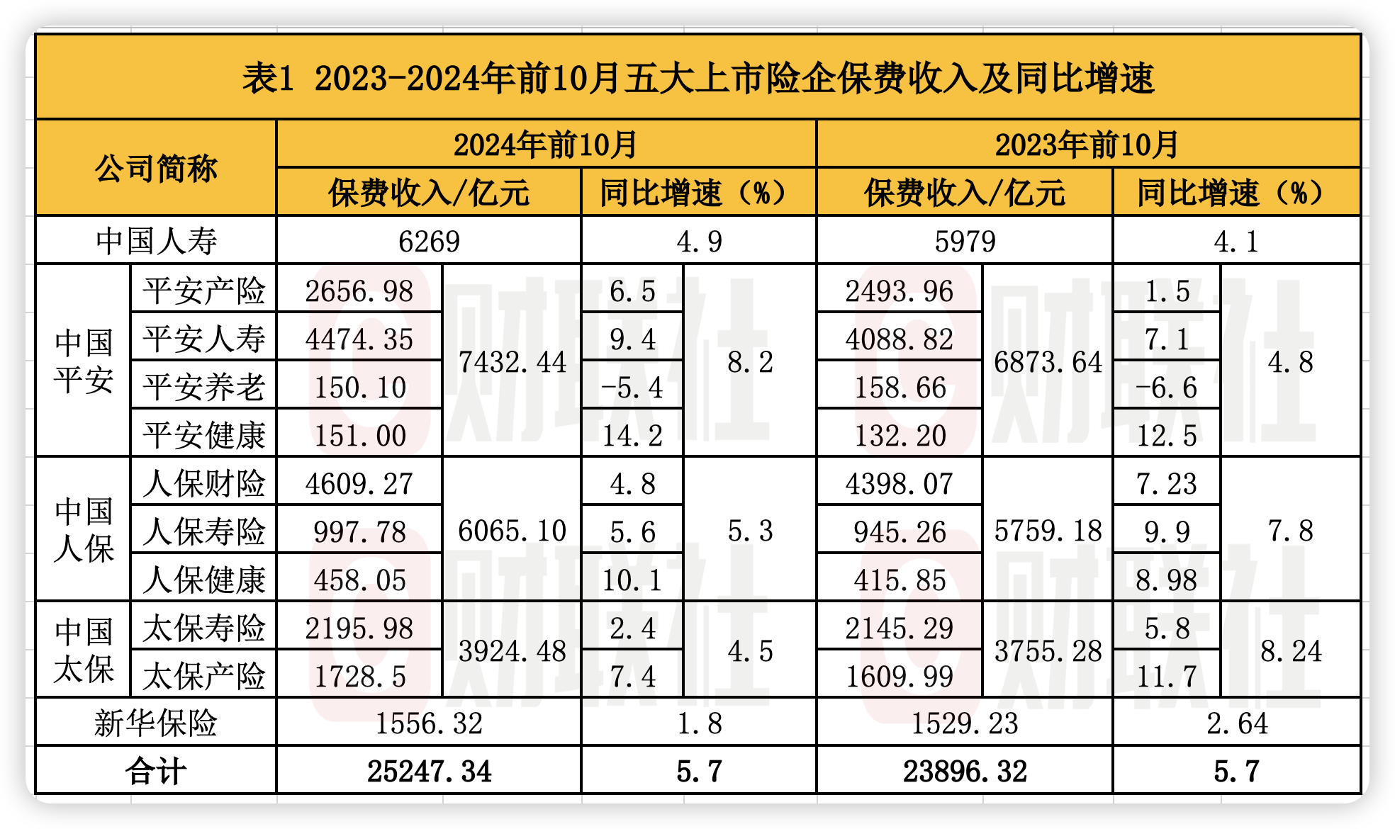 admin 第365页