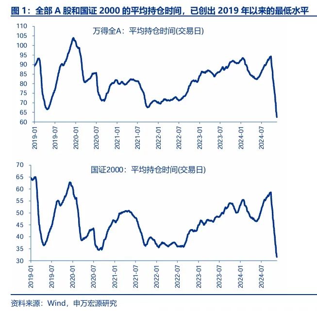 快读简实 第466页