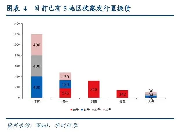 银行越烂越涨？