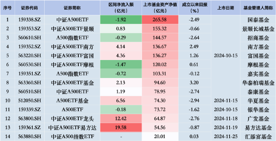 admin 第162页